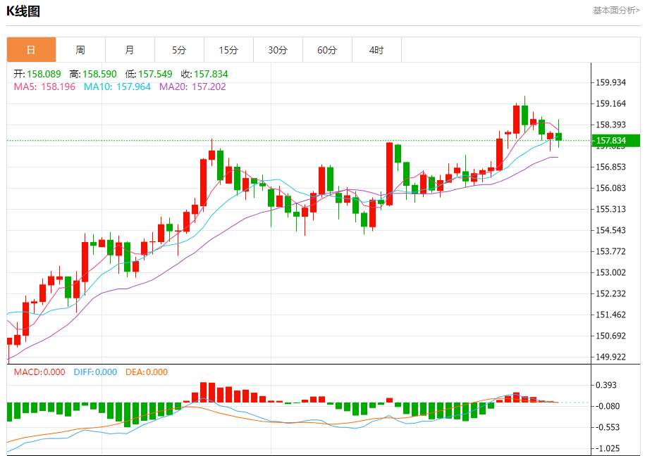 ��Ԫ/��Ԫ����������2026��1��20�գ�