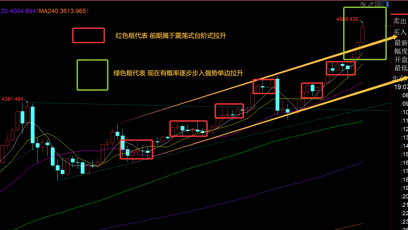 ֣�ϵ������ƽ�������ǿ��������