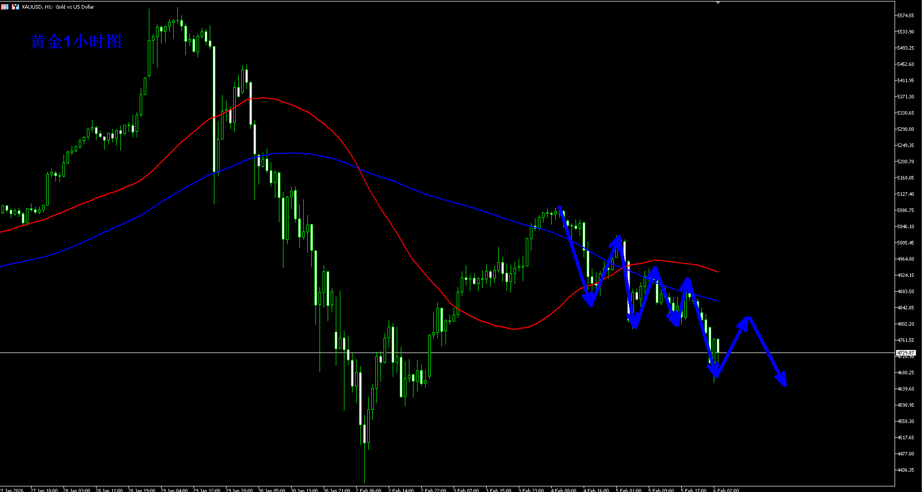 ����ƽ�������������̷����ȿգ�