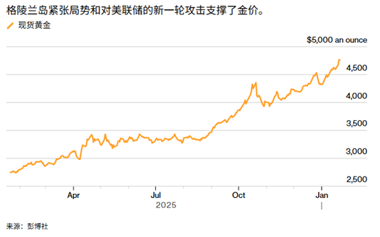 ATFX���ƽ�۸�ͻ��4800����������